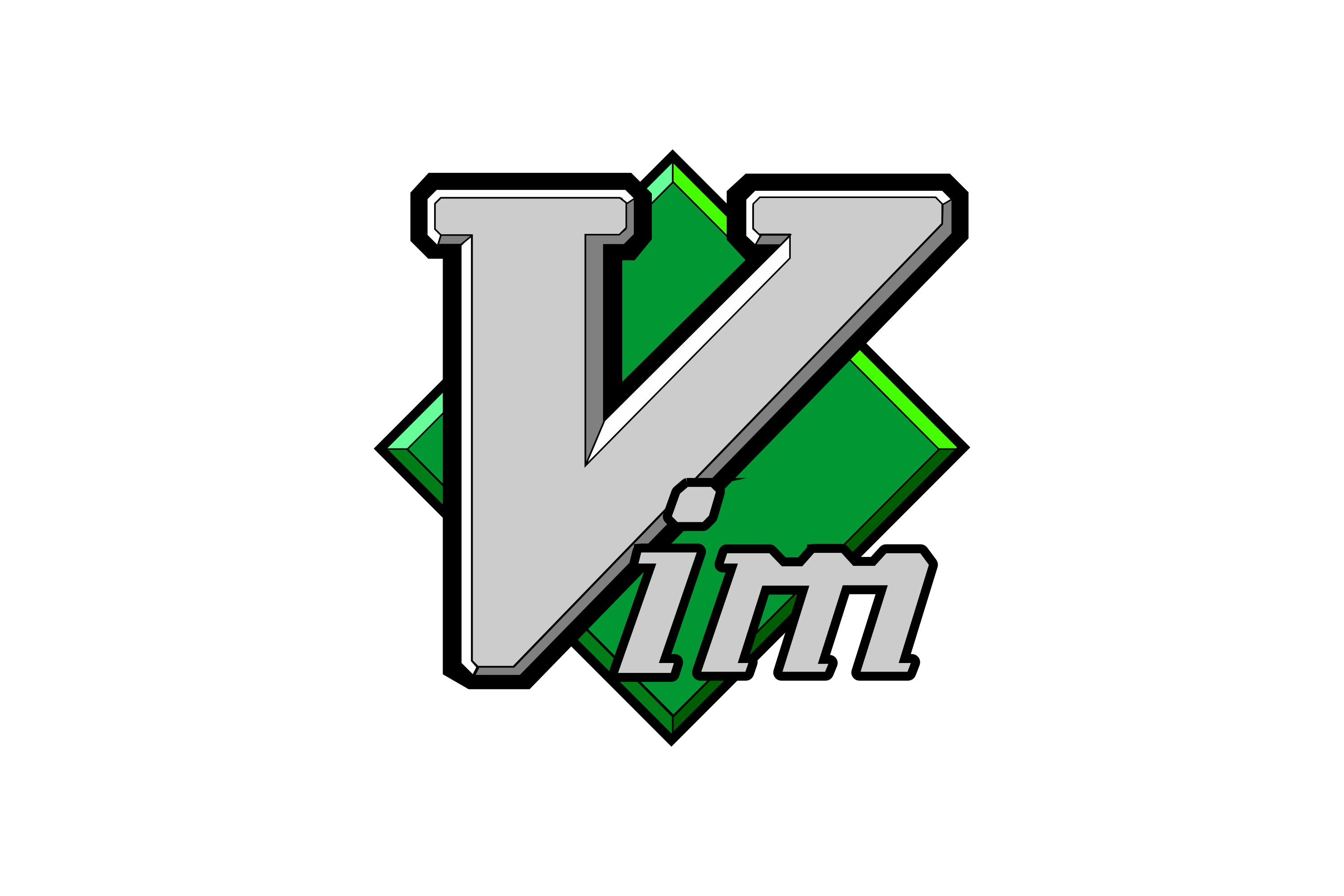 My vim setup on Raspberry Pi